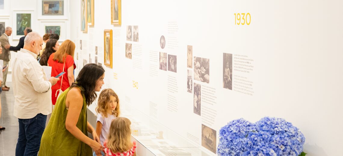 Ciclo de visitas guiadas