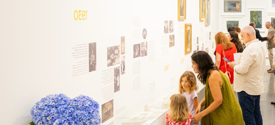 Ciclo de visitas guiadas